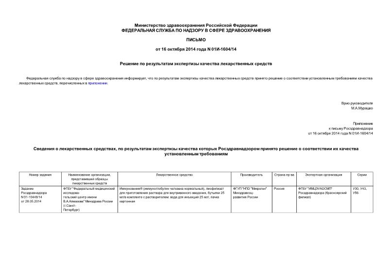 Письмо 01И-1604/14 Решение по результатам экспертизы качества лекарственных средств