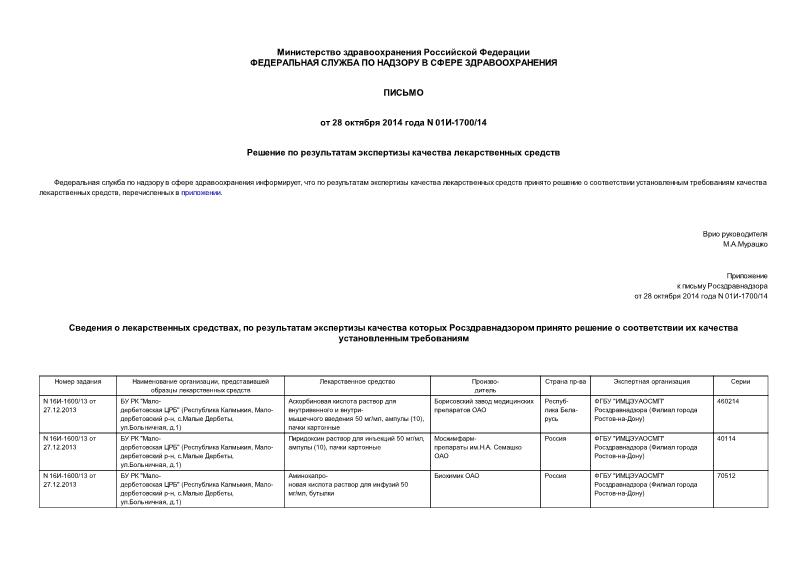 Письмо 01И-1700/14 Решение по результатам экспертизы качества лекарственных средств