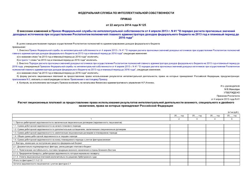 Приказ 125 О внесении изменений в Приказ Федеральной службы по интеллектуальной собственности от 4 апреля 2013 г. N 41 