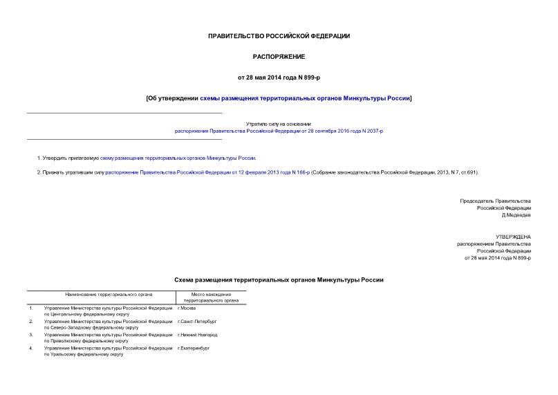 Распоряжение 899-р Об утверждении схемы размещения территориальных органов Минкультуры России