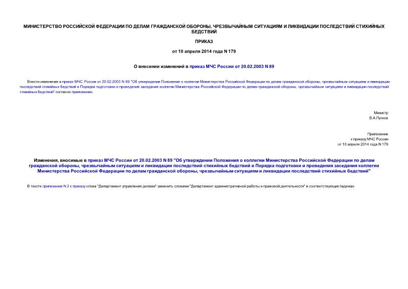 Приказ 179 О внесении изменений в приказ МЧС России от 20.02.2003 N 89