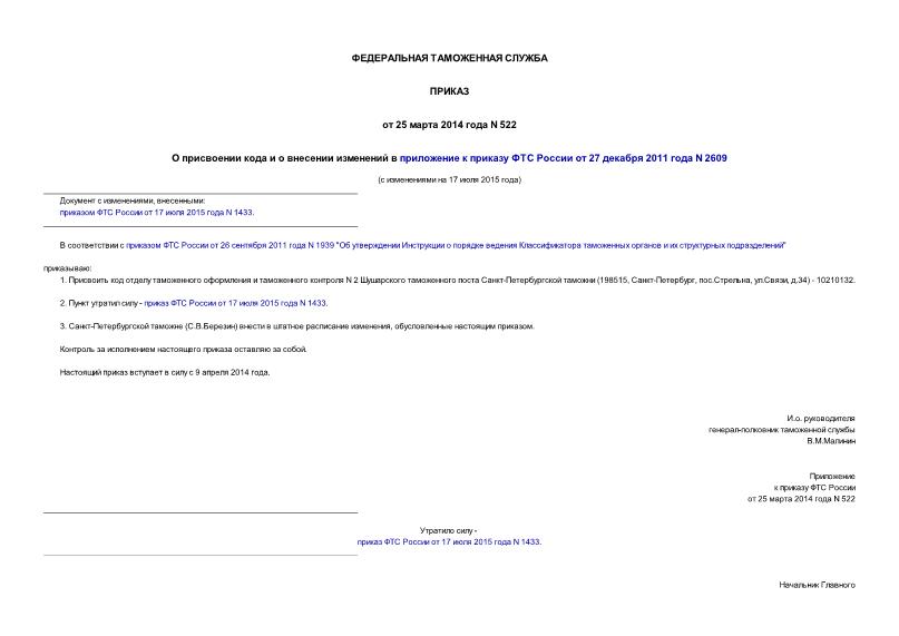 Приказ 522 О присвоении кода и о внесении изменений в приложение к приказу ФТС России от 27 декабря 2011 года N 2609
