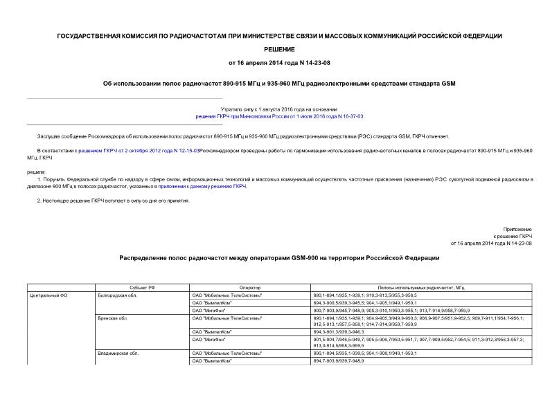  14-23-08     890-915   935-960     GSM