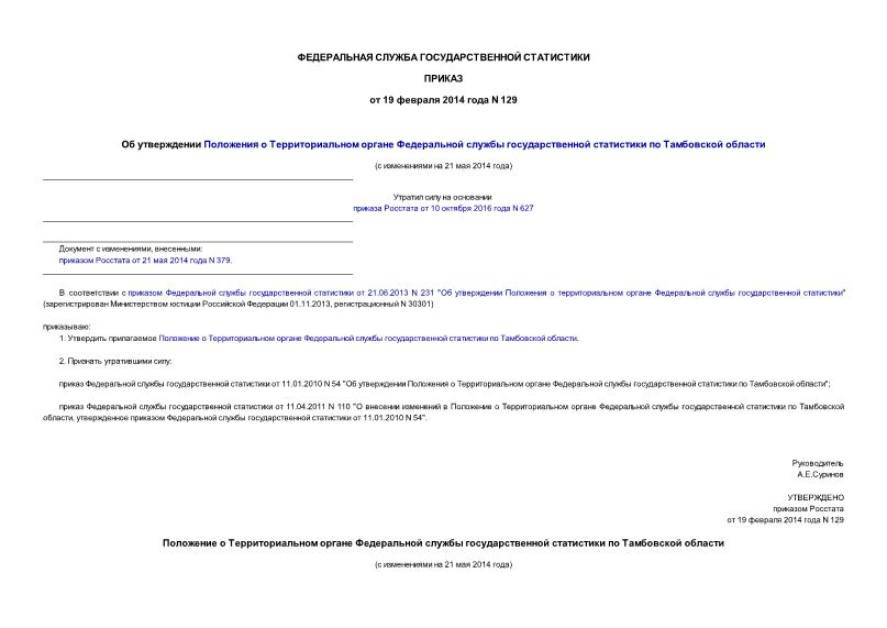 Приказ 129 Об утверждении Положения о Территориальном органе Федеральной службы государственной статистики по Тамбовской области