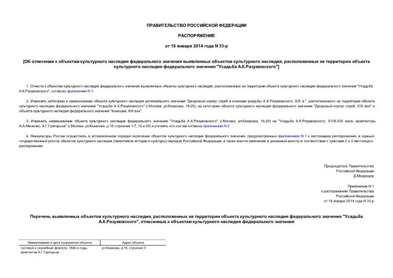 Распоряжение 33-р Об отнесении к объектам культурного наследия федерального значения выявленных объектов культурного наследия, расположенных на территории объекта культурного наследия федерального значения 