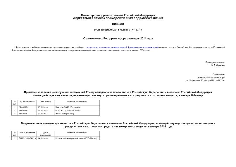 Письмо 01И-167/14 О заключениях Росздравнадзора за январь 2014 года