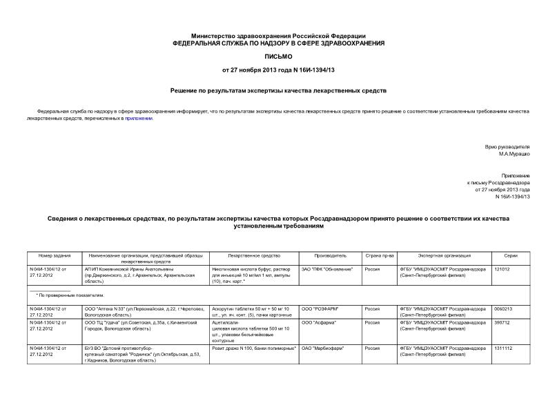 Письмо 16И-1394/13 Решение по результатам экспертизы качества лекарственных средств