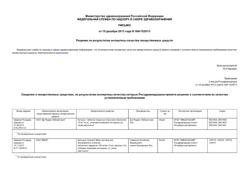 Письмо 16И-1529/13 Решение по результатам экспертизы качества лекарственных средств