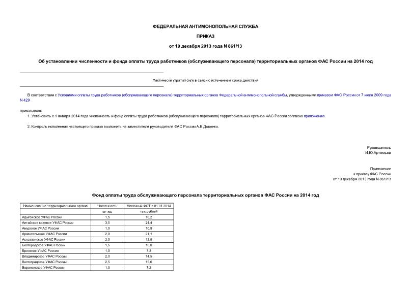 Приказ 861/13 Об установлении численности и фонда оплаты труда работников (обслуживающего персонала) территориальных органов ФАС России на 2014 год