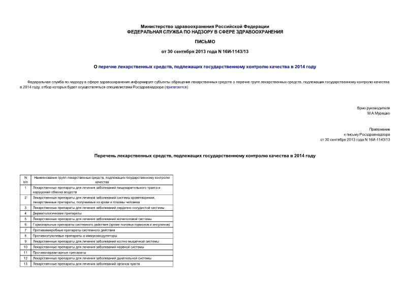 Письмо 16И-1143/13 О перечне лекарственных средств, подлежащих государственному контролю качества в 2014 году