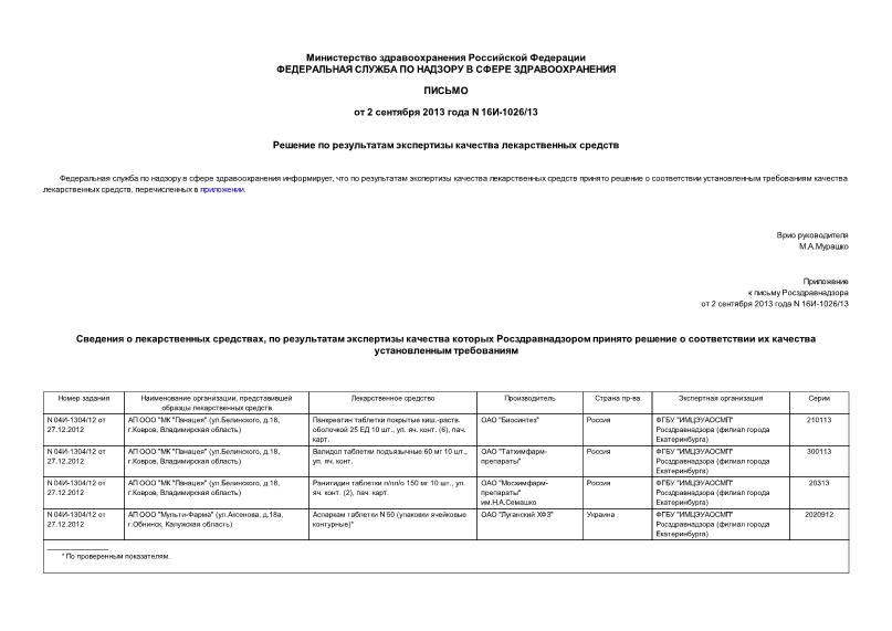 Письмо 16И-1026/13 Решение по результатам экспертизы качества лекарственных средств