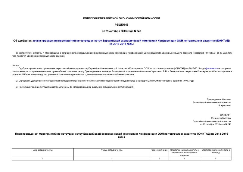 Решение 243 Об одобрении плана проведения мероприятий по сотрудничеству Евразийской экономической комиссии и Конференции ООН по торговле и развитию (ЮНКТАД) на 2013-2015 годы