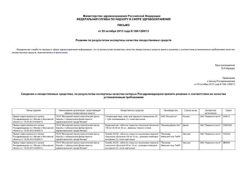 Письмо 16И-1280/13 Решение по результатам экспертизы качества лекарственных средств