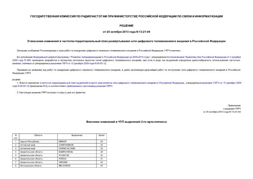 Решение 13-21-04 О внесении изменений в частотно-территориальный план развёртывания сети цифрового телевизионного вещания в Российской Федерации