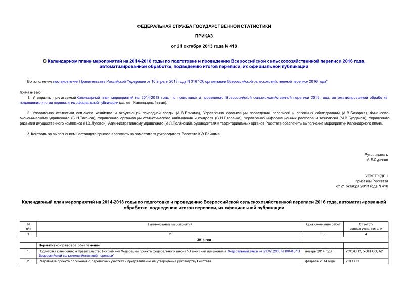 Приказ 418 О Календарном плане мероприятий на 2014-2018 годы по подготовке и проведению Всероссийской сельскохозяйственной переписи 2016 года, автоматизированной обработке, подведению итогов переписи, их официальной публикации