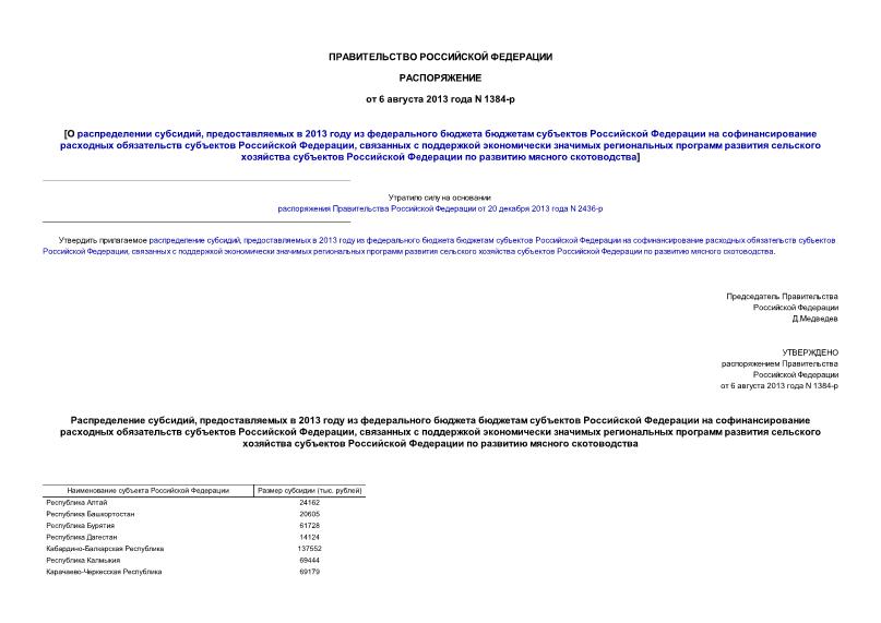 Распоряжение 1384-р О распределении субсидий, предоставляемых в 2013 году из федерального бюджета бюджетам субъектов Российской Федерации на софинансирование расходных обязательств субъектов Российской Федерации, связанных с поддержкой экономически значимых региональных программ развития сельского хозяйства субъектов Российской Федерации по развитию мясного скотоводства