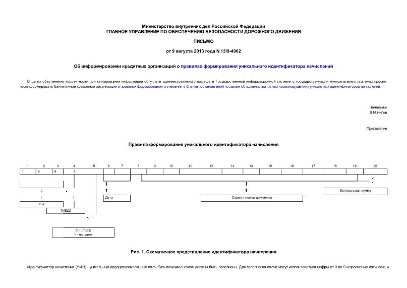  13/9-4902          