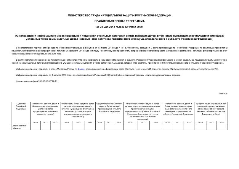 Телеграмма 12-1/10/2-2960 О направлении информации о мерах социальной поддержки отдельных категорий семей, имеющих детей, в том числе нуждающихся в улучшении жилищных условий, а также семей с детьми, доход которых ниже величины прожиточного минимума, определенного в субъекте Российской Федерации