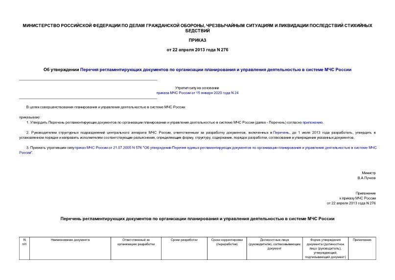 Приказ 276 Об утверждении Перечня регламентирующих документов по организации планирования и управления деятельностью в системе МЧС России