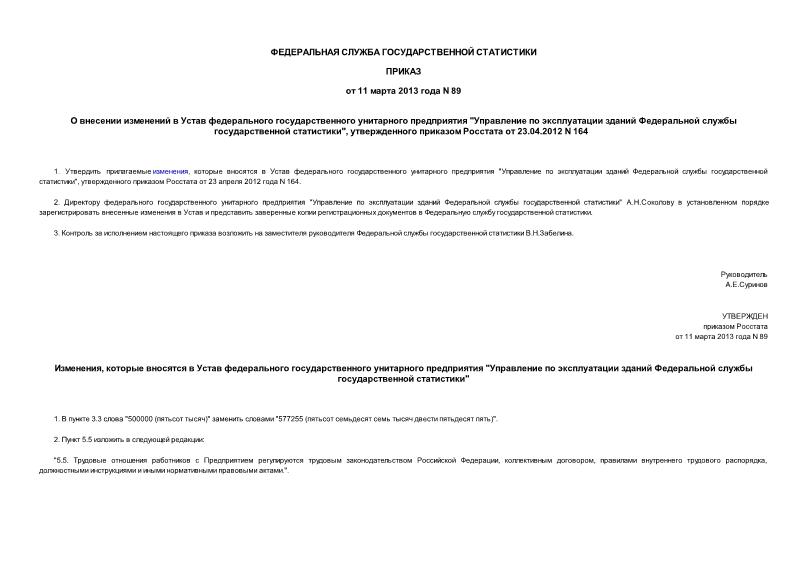 Приказ 89 О внесении изменений в Устав федерального государственного унитарного предприятия 