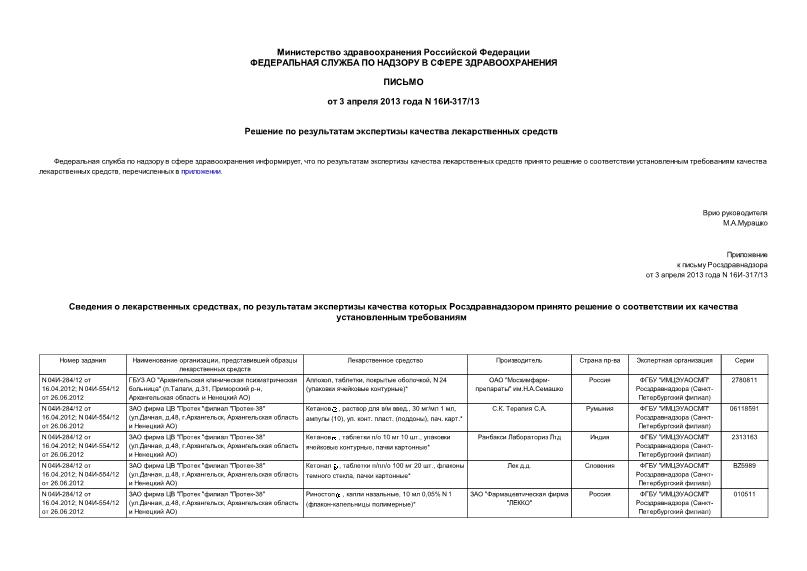 Письмо 16и-317/13 Решение по результатам экспертизы качества лекарственных средств