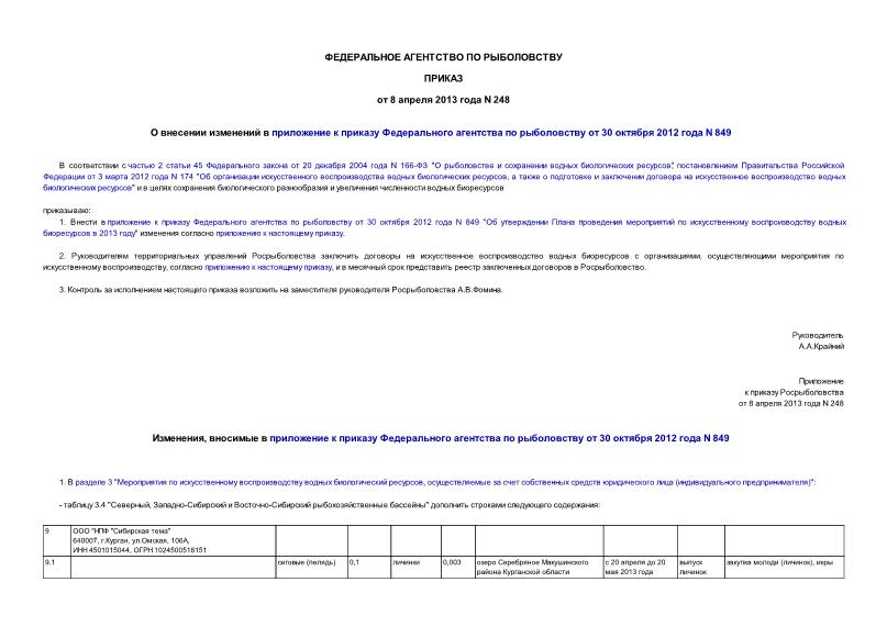 Приказ 248 О внесении изменений в приложение к приказу Федерального агентства по рыболовству от 30 октября 2012 года N 849