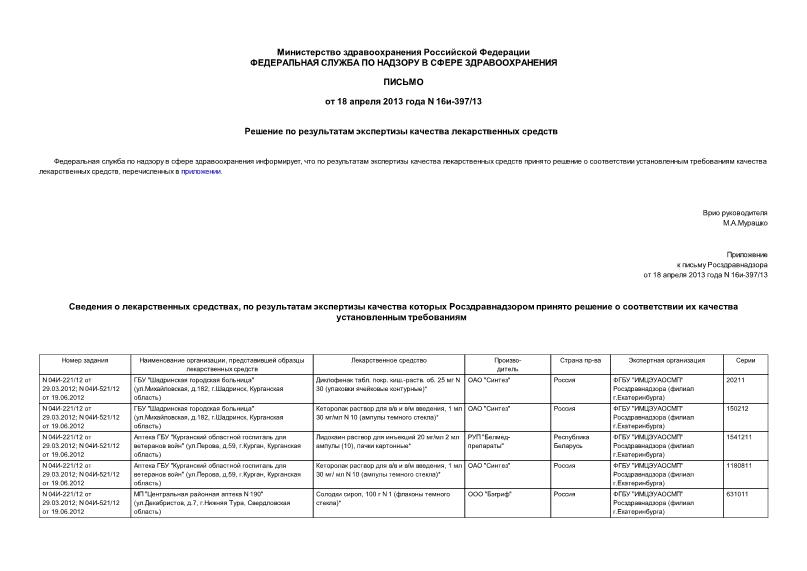 Письмо 16и-397/13 Решение по результатам экспертизы качества лекарственных средств