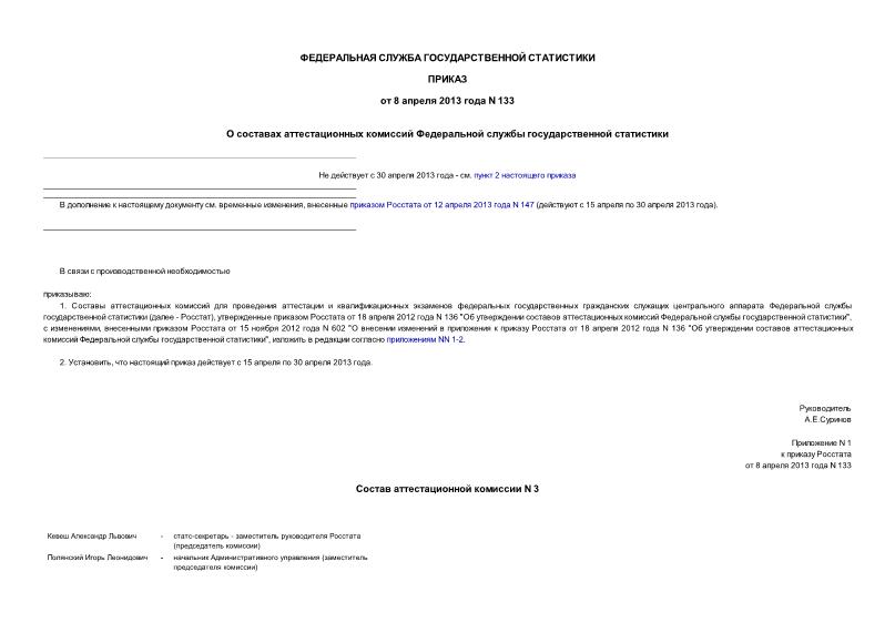 Приказ 133 О составах аттестационных комиссий Федеральной службы государственной статистики