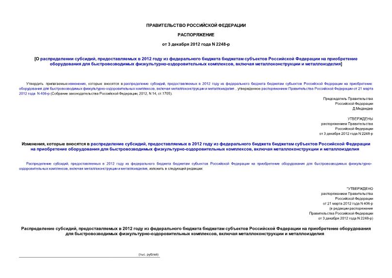 Распоряжение 2248-р О распределении субсидий, предоставляемых в 2012 году из федерального бюджета бюджетам субъектов Российской Федерации на приобретение оборудования для быстровозводимых физкультурно-оздоровительных комплексов, включая металлоконструкции и металлоизделия