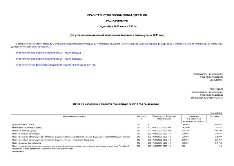 Распоряжение 2301-р Об утверждении отчета об исполнении бюджета г.Байконура за 2011 год