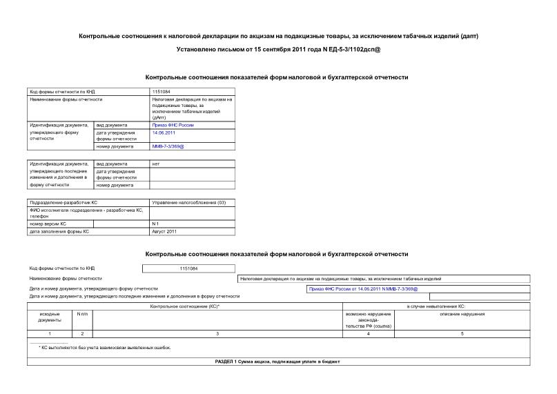 Информация  Контрольные соотношения к налоговой декларации по акцизам на подакцизные товары, за исключением табачных изделий (установлены письмом ФНС России от 15 сентября 2011 года N ЕД-5-3/1102дсп@