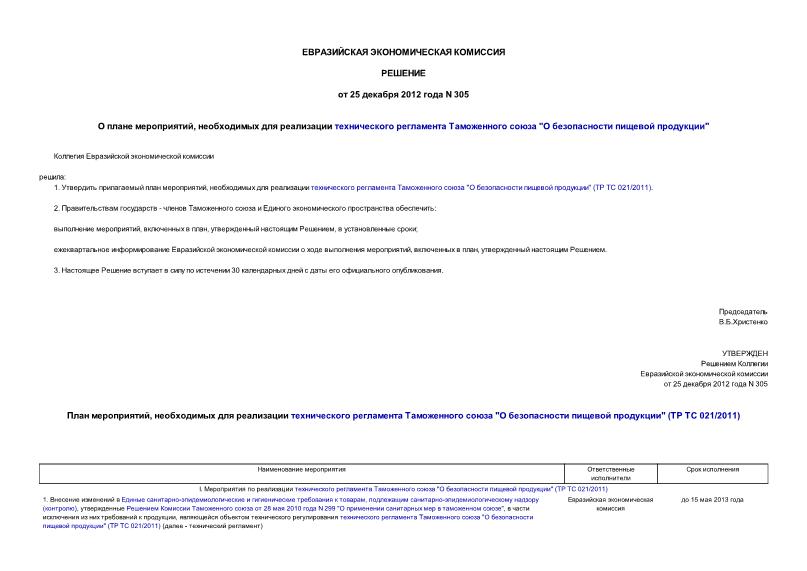 Решение 305 О плане мероприятий, необходимых для реализации технического регламента Таможенного союза 