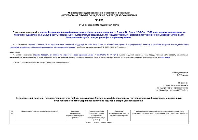 Приказ 3531-Пр/12 О внесении изменений в приказ Федеральной службы по надзору в сфере здравоохранения от 3 июля 2012 года N 8-1-Пр/12 