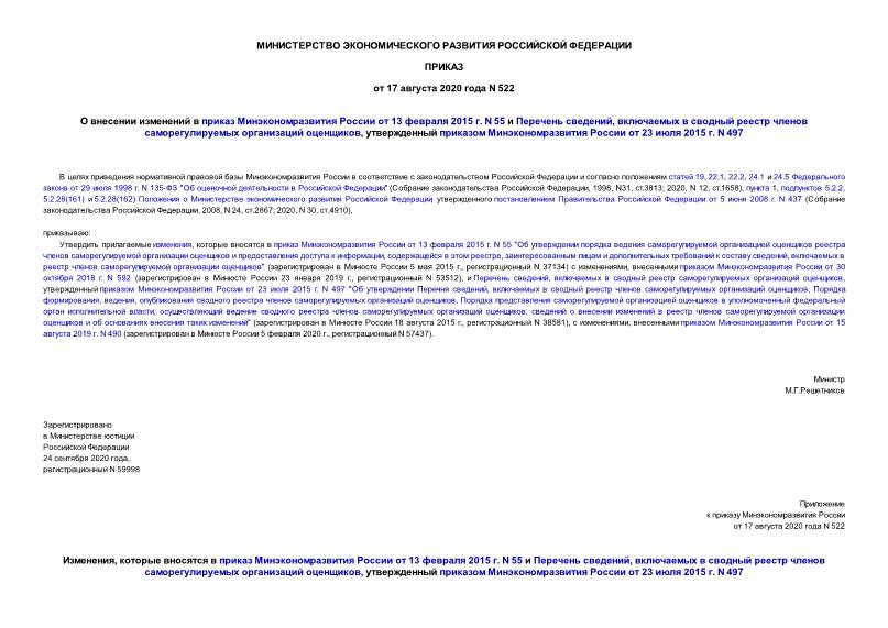  522         13  2015 . N 55   ,        ,      23  2015 . N 497