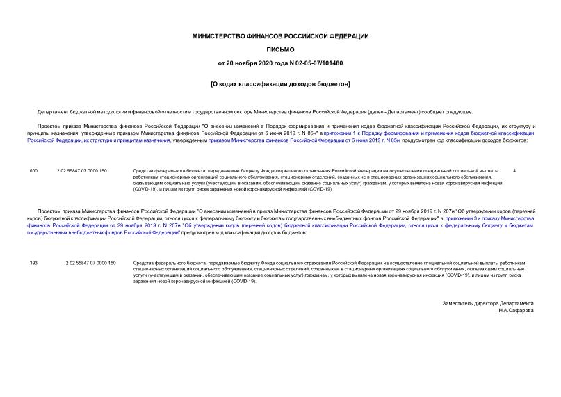 Письмо 02-05-07/101480 О кодах классификации доходов бюджетов
