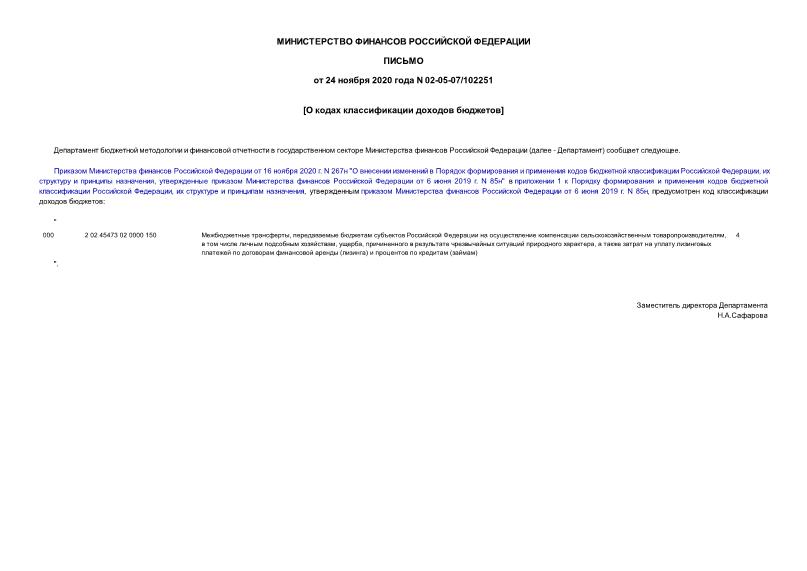 Письмо 02-05-07/102251 О кодах классификации доходов бюджетов
