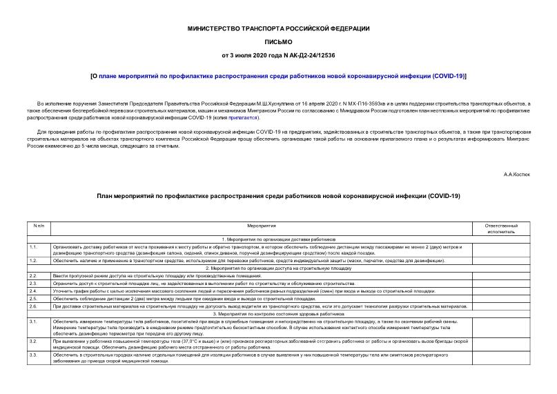 Письмо АК-Д2-24/12536 О плане мероприятий по профилактике распространения среди работников новой коронавирусной инфекции (COVID-19)