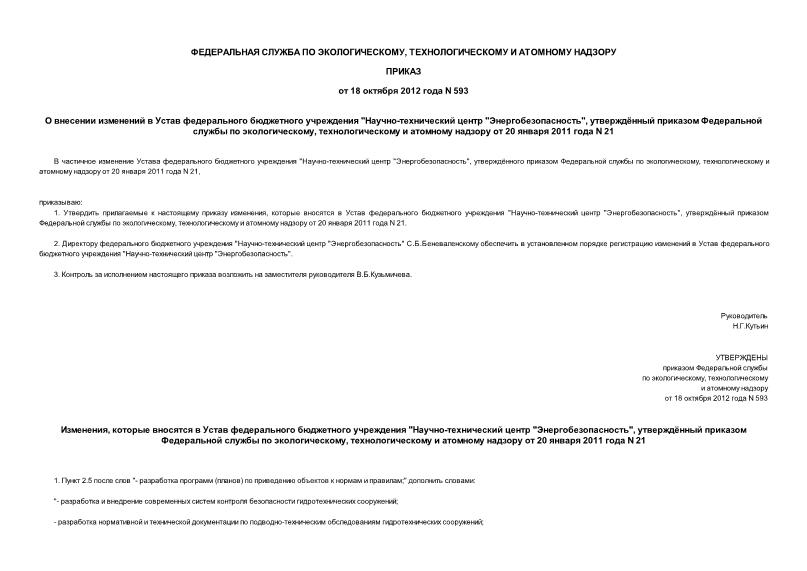 Приказ 593 О внесении изменений в Устав федерального бюджетного учреждения 