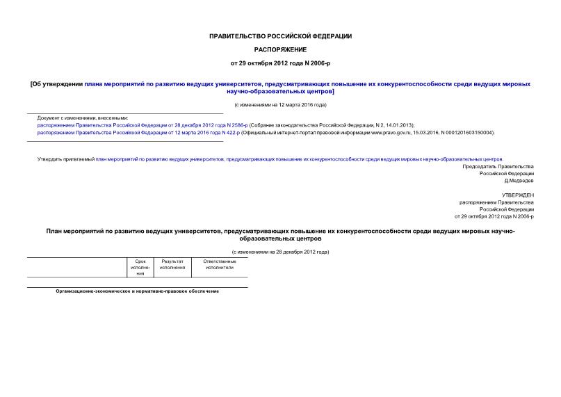 Распоряжение 2006-р Об утверждении плана мероприятий по развитию ведущих университетов, предусматривающих повышение их конкурентоспособности среди ведущих мировых научно-образовательных центров