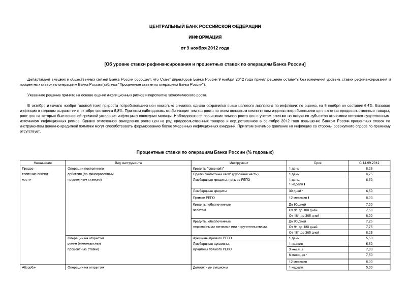 Информация  Об уровне ставки рефинансирования и процентных ставок по операциям Банка России