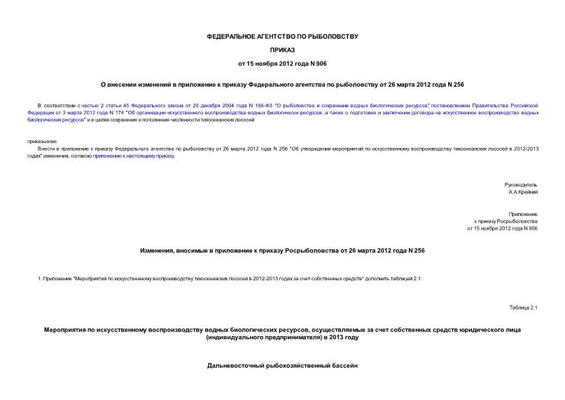 Приказ 906 О внесении изменений в приложение к приказу Федерального агентства по рыболовству от 26 марта 2012 года N 256