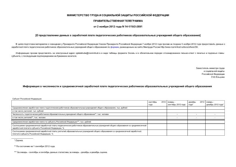 Телеграмма 14-1/10/2-2891 О представлении данных о заработной плате педагогических работников образовательных учреждений общего образования