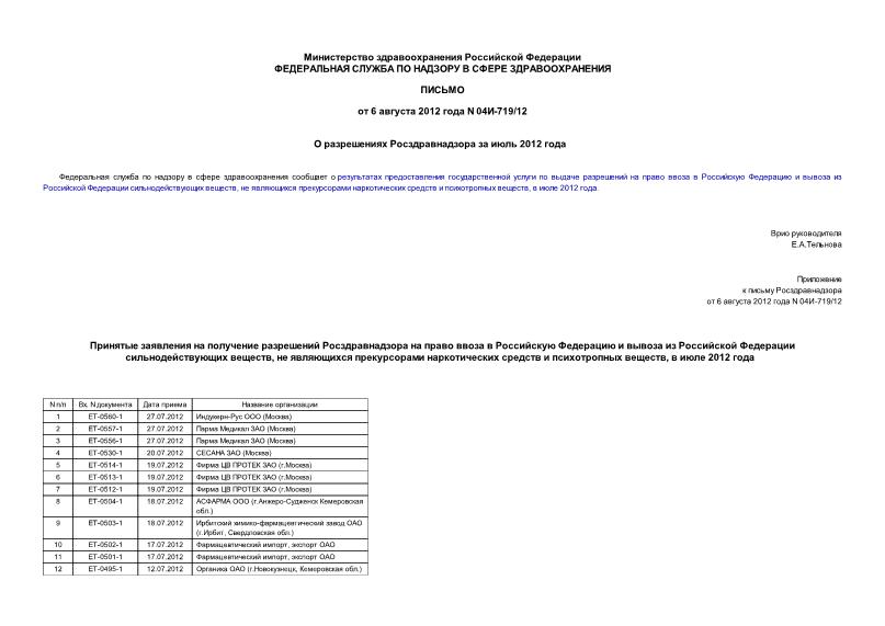 Письмо 04И-719/12 О разрешениях Росздравнадзора за июль 2012 года