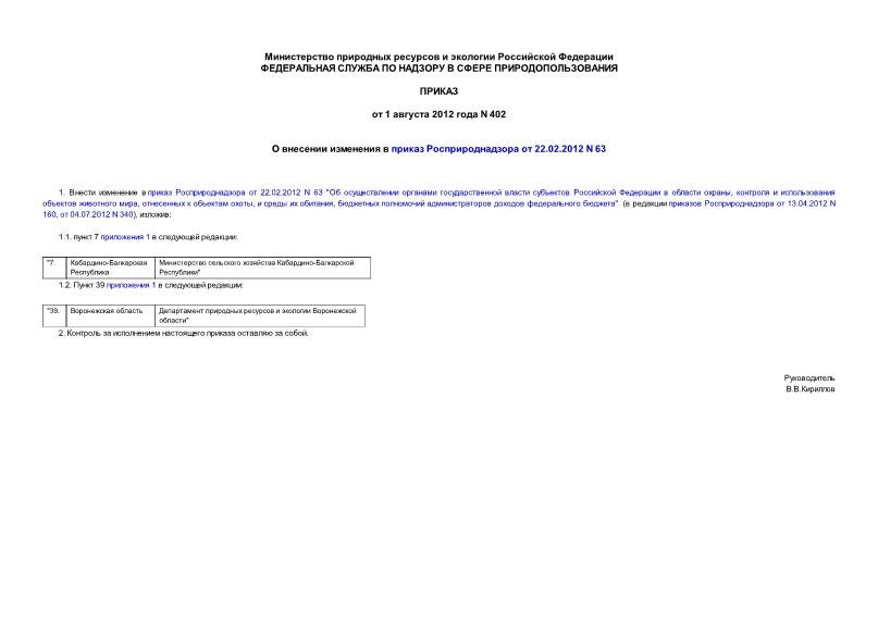 Приказ 402 О внесении изменения в приказ Росприроднадзора от 22.02.2012 N 63