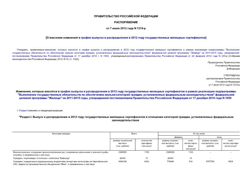 Распоряжение 1210-р О внесении изменений в график выпуска и распределения в 2012 году государственных жилищных сертификатов