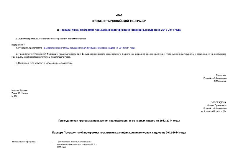 Указ 594 О Президентской программе повышения квалификации инженерных кадров на 2012-2014 годы