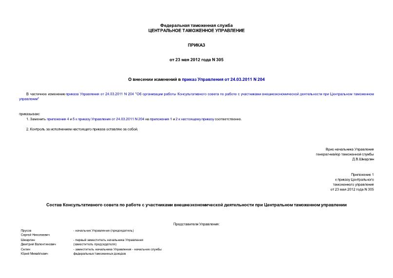 Приказ 305 О внесении изменений в приказ Управления от 24.03.2011 N 204