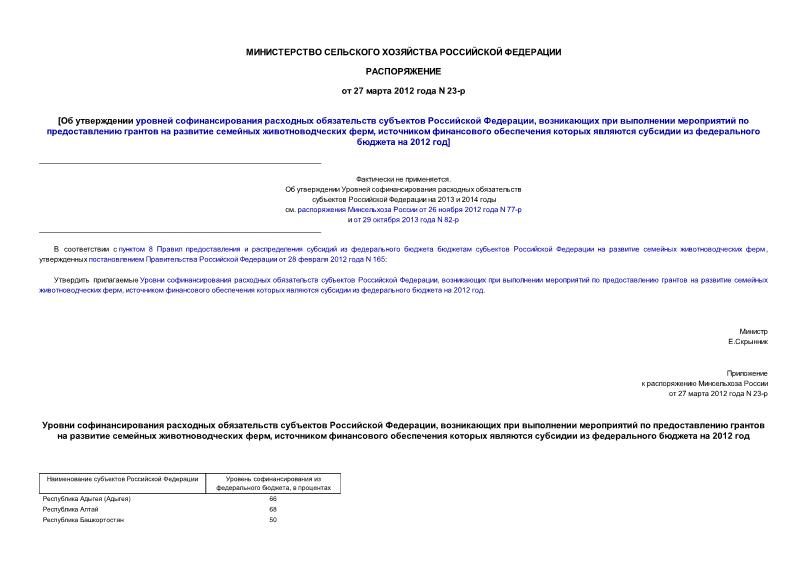 Распоряжение 23-р Об утверждении уровней софинансирования расходных обязательств субъектов Российской Федерации, возникающих при выполнении мероприятий по предоставлению грантов на развитие семейных животноводческих ферм, источником финансового обеспечения которых являются субсидии из федерального бюджета на 2012 год