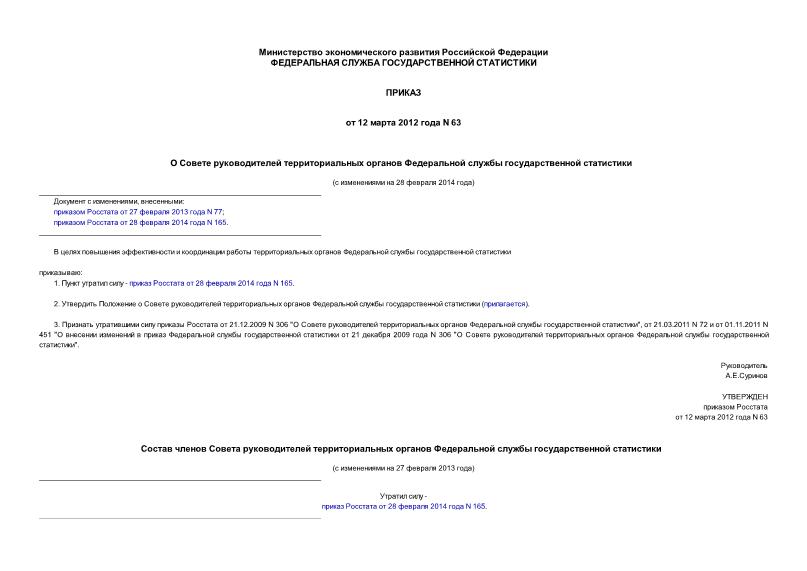 Приказ 63 О Совете руководителей территориальных органов Федеральной службы государственной статистики