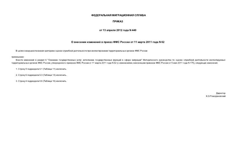 Приказ 440 О внесении изменений в приказ ФМС России от 11 марта 2011 года N 62